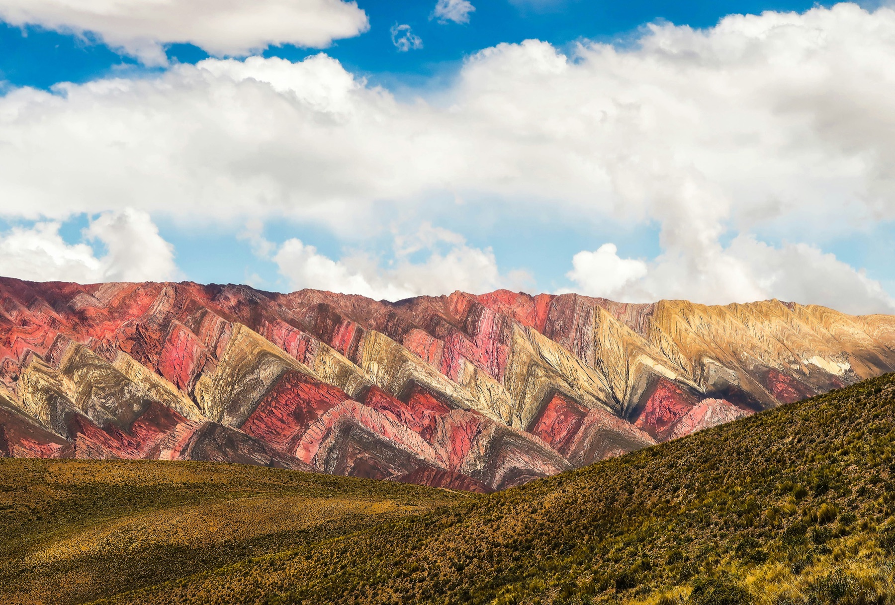 Day 3 — Humahuaca to Salta